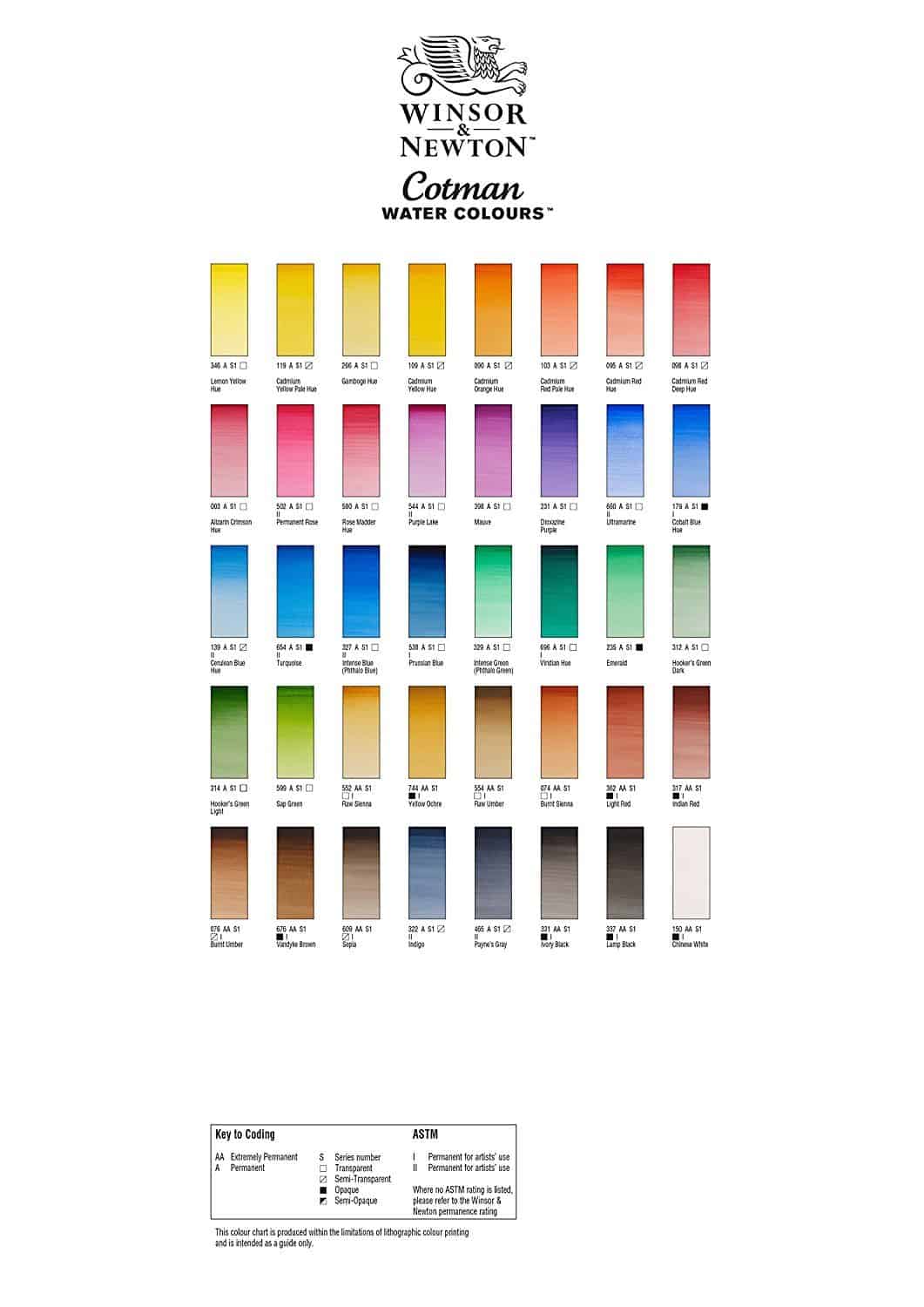 Winsor And Newton Cotman Color Chart